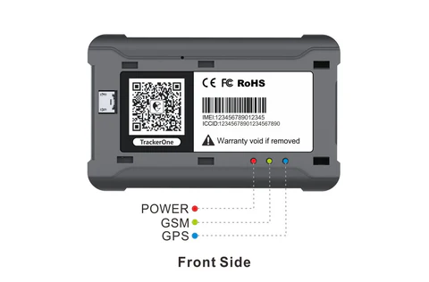 How to use – Trackpro GPS