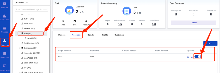 Description of Common Functions
