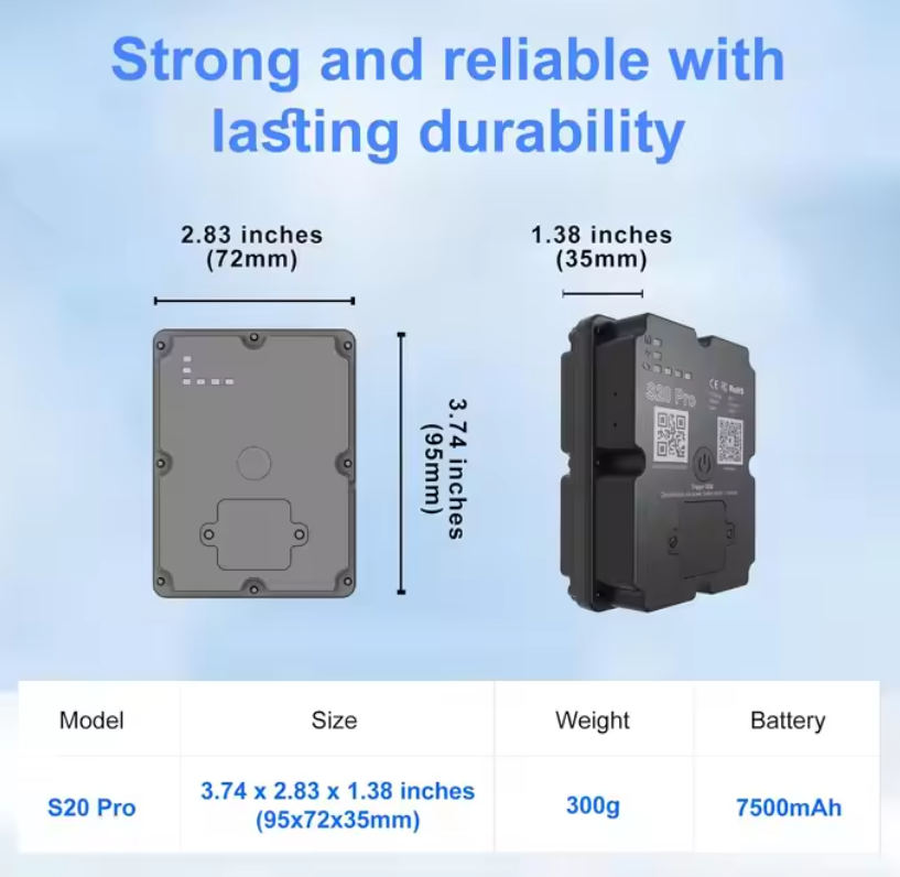 Magnetic GPS Tracker