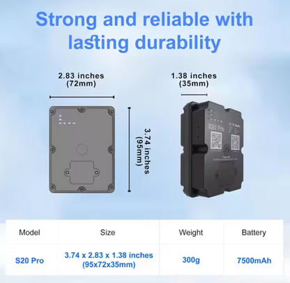 Magnetic GPS Tracker